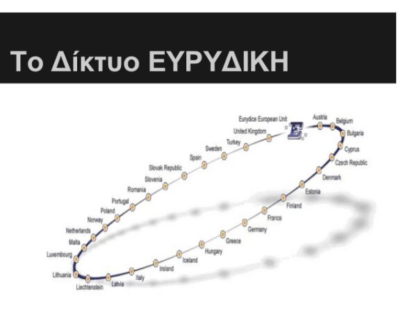 Δίκτυο Ευρυδίκη – «Χρηματοδότηση σχολείων στην Ευρώπη: Μηχανισμοί, μέθοδοι και κριτήρια για τη δημόσια χρηματοδότηση»