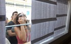 Βάσεις 2014: Τα τμήματα με άνοδο πάνω από 1000 μόρια
