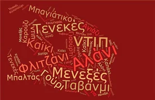 300 τούρκικες λέξεις που λέμε καθημερινά χωρίς να το καταλάβουμε!