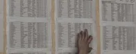 Υπουργείο Παιδείας: Ανακοινώθηκαν τα στατιστικά στοιχεία των Πανελλαδικών