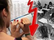 ΠΤΩΣΗ ΒΑΣΕΩΝ ΛΟΓΩ ΑΥΞΗΣΗΣ ΤΩΝ ΕΙΣΑΚΤΕΩΝ