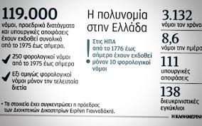 Στο “παράλληλο πρόγραμμα”, ψηφίστηκαν τελικά  οι τροπολογίες για την ειδική αγωγή