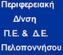 Π.Δ.Ε. ΠΕΛΟΠΟΝΝΗΣΟΥ: ΤΟΠΟΘΕΤΗΣΗ ΕΚΠΑΙΔΕΥΤΙΚΩΝ Β/ΘΜΙΑΣ & Α/ΘΜΙΑΣ Ε.Α.Ε. ΣΕ ΚΕ.Δ.Δ.Υ.