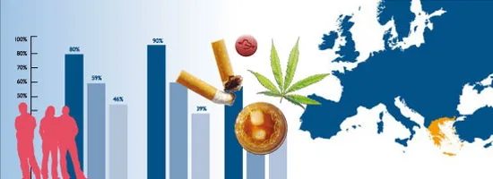 Ερευνα για τις συμπεριφορές που συνδέονται με την υγεία των εφήβων μαθητών