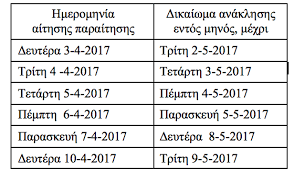 Τι αλλάζει στη σύνταξη των εκπαιδευτικών το 2017