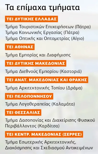 ΠΑΡΑΜΕΝΟΥΝ ΣΕ ΛΕΙΤΟΥΡΓΙΑ ΤΑ ΤΜΗΜΑΤΑ ΚΟΙΝΩΝΙΚΗΣ ΕΡΓΑΣΙΑΣ ΠΑΤΡΩΝ ΚΑΙ ΛΟΓΟΘΕΡΑΠΕΙΑΣ ΚΑΛΑΜΑΤΑΣ