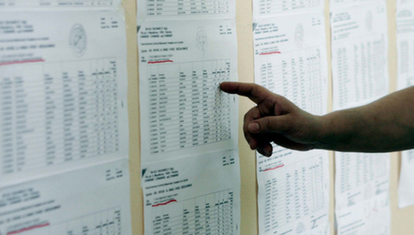 Βάσεις 2019: Πότε βγαίνουν τα αποτελέσματα
