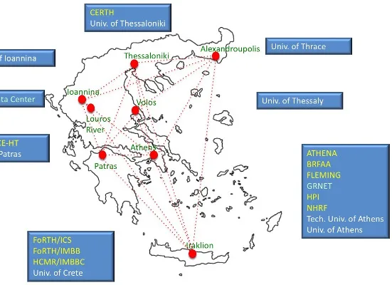 Πλήρες μέλος της ευρωπαϊκής βάσης βιοδεδομένων ΕLIXIR η Ελλάδα