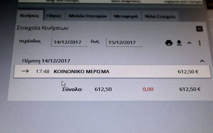 Κοινωνικο Μέρισμα: Ποιοί είναι οι δικαιούχοι – Κριτήρια