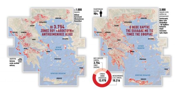 Αντικειμενικές αξίες σε όλες τις πόλεις και τα χωριά