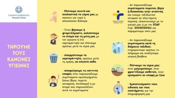 Υπουργείο Υγείας: Αυτοί είναι οι κανόνες υγιεινής για την προστασία από τον κορωνοϊό