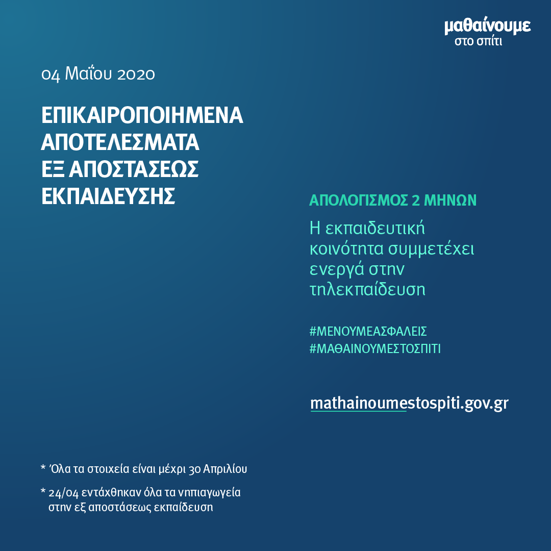 Minedu MathainoumeSpiti Statistics01 Post2