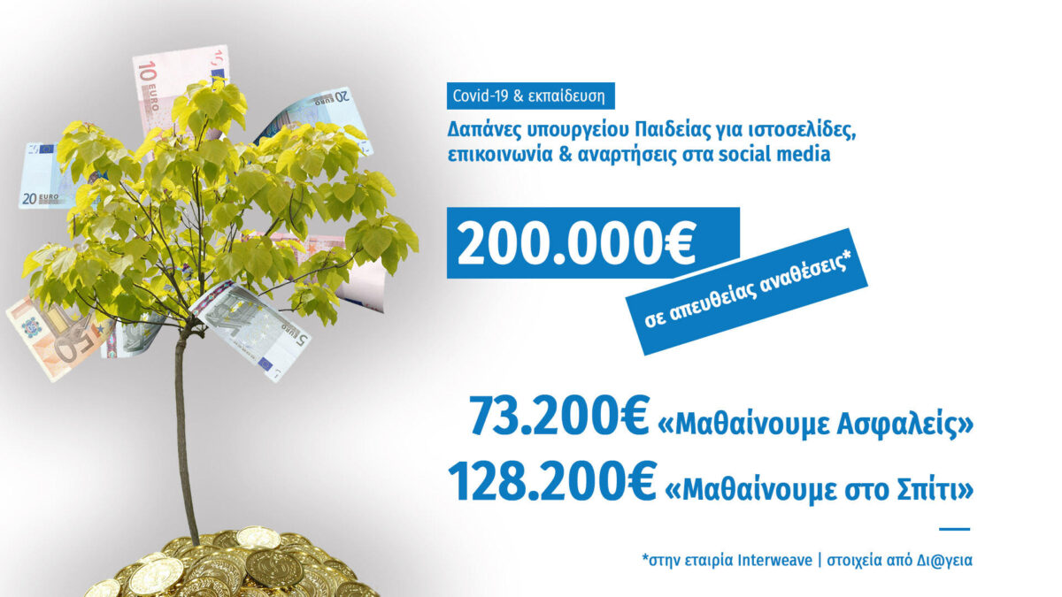 ΣΥΡΙΖΑ: 73.000 ευρώ για την καμπάνια «Μαθαίνουμε Ασφαλείς» – Τα λεφτόδεντρα υπάρχουν και ευδοκιμούν